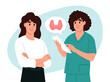 © Nadiia - Endocrinologist deal with the diagnosis and treatment of the human thyroid. Thyroid awareness month is every year in January. Vector illustration in flat style
