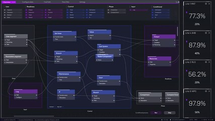 Dynamic Software Workflow Visualization in a Dark-themed Ide. Real-time Data Analysis and Process Mapping Enhance Developer Insights. Programming Techniques and System Optimization.