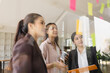 © SOMKID - Asian businesswoman teamwork planning with sticky notes and new ideas on a glass wall, Business people brainstorming strategy and new ideas concept, startup worker meeting,