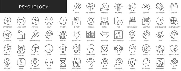 Poster - Psychology web icons set in thin line design. Pack of relationship, love, influence, listening, support, brainstorm, anxiety, charity, meeting, other outline stroke pictograms. Illustration.