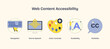 © VectorMine - Web Content Accessibility icons include keyboard, monitor, color palette. Neubrutalism style