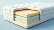 © Faziljan - A mattress is shown with its inner layers visible. The mattress is white and blue. The mattress is designed to provide support and comfort for the user