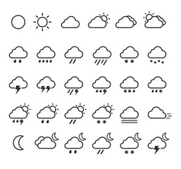 weather forecast icons set, climate symbols