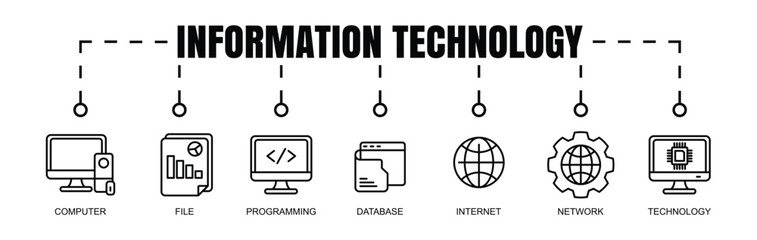 Information Technology banner