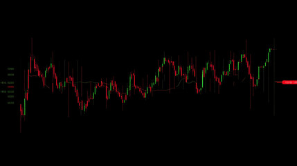Poster - Stock chart, candlestick charts, trading graph going up on black background, green and red candles, dark theme