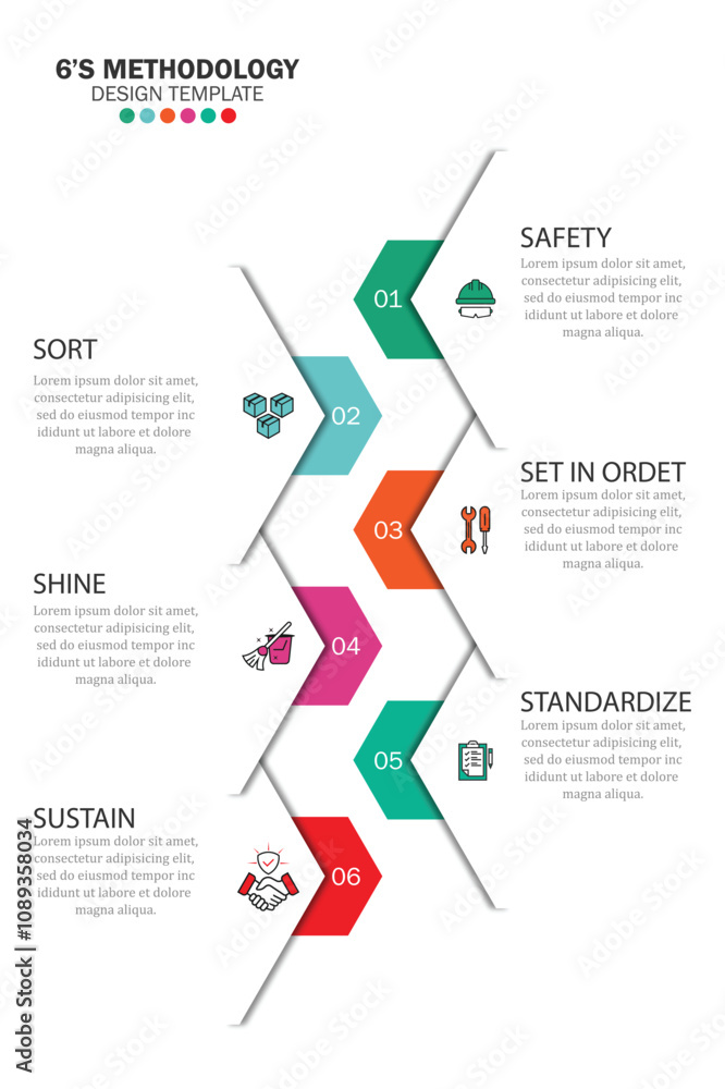 6s methodology banner design for workplace organization, 6s methodology ...
