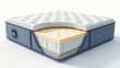© Faziljan - A mattress is shown with its inner layers visible
