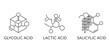 © Dmitry Kovalchuk - Glycolic, Lactic, Salicylic acid. Icons set in outline
