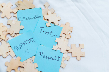 Poster - Fostering business collaboration emphasizing trust support and respect in team environments