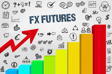 Sticker - FX Futures	