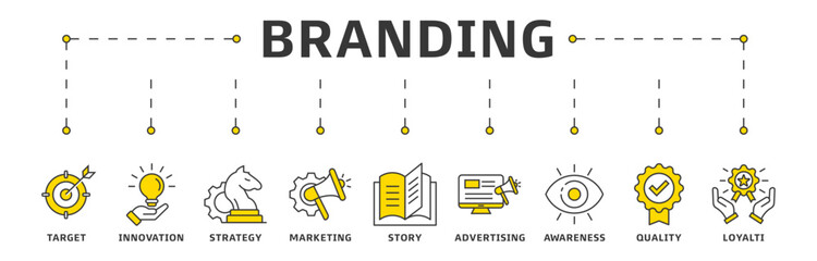 Branding banner web icon vector illustration design concept with icon of target, innovation, strategy, marketing, story, advertising, awareness, quality and loyalty