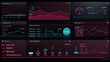 © Anugrah - Futuristic Data Visualization Showing Multiple Charts And Graphs