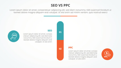 seo vs ppc advertising comparison opposite infographic concept for slide presentation with round vertical bar percentage with flat style