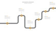 © lha10 - Infographic roadmap design template. Business Timeline of 6 Important Business Events annual business presentation. Vector illustration