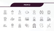 © Design_Farm - fully editable outline icon collection from people concept. thin line icons set such as spanish man, takbir, bussiness man, cough, ecosystem,