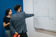 © qunica.com - A professor explains complex data with a graph on a whiteboard to attentive students. The classroom setting highlights academic learning and engagement in higher education.