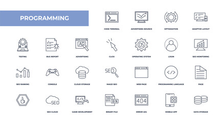 fully editable outline icon collection from programming concept. thin line icons set such as code terminal, advertising bounce, bug report, mobile app, data storage,