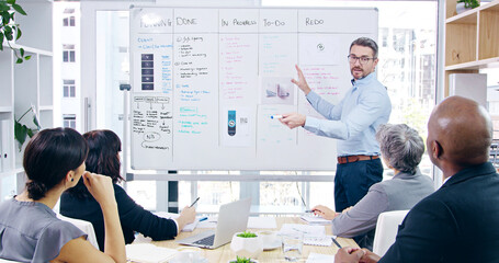 Aufkleber - Presentation, discussion and businessman with whiteboard in office for project analysis with team. Meeting, collaboration and speaker with employees for checklist with corporate workshop training.