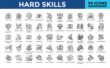 Hard Skills icon set with programming, data analysis, machine learning, web, mobile app, database management, network administration, cybersecurity, cloud computing icon. Simple handdrawn vector 
