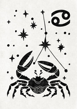 Folk poster of Cancer Zodiac sign, trendy Scandinavian astrological illustration of constellation, black