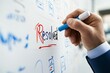 © Montaha Hossain - Problem Solved: Meeting Notes and Strategy Session