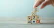 © zong - Key Performance Indicators for Business Performance Measurement and Improvement Goals Evaluation Strategy Tracking Analysis Management