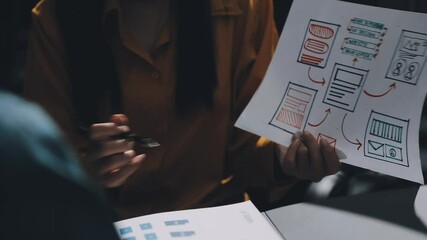 UX developer and ui designer brainstorming about mobile app interface wireframe design with customer breif and color code. business working