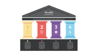 Wall Mural - four pillars framework infographic diagram chart template for business presentation vector illustrat