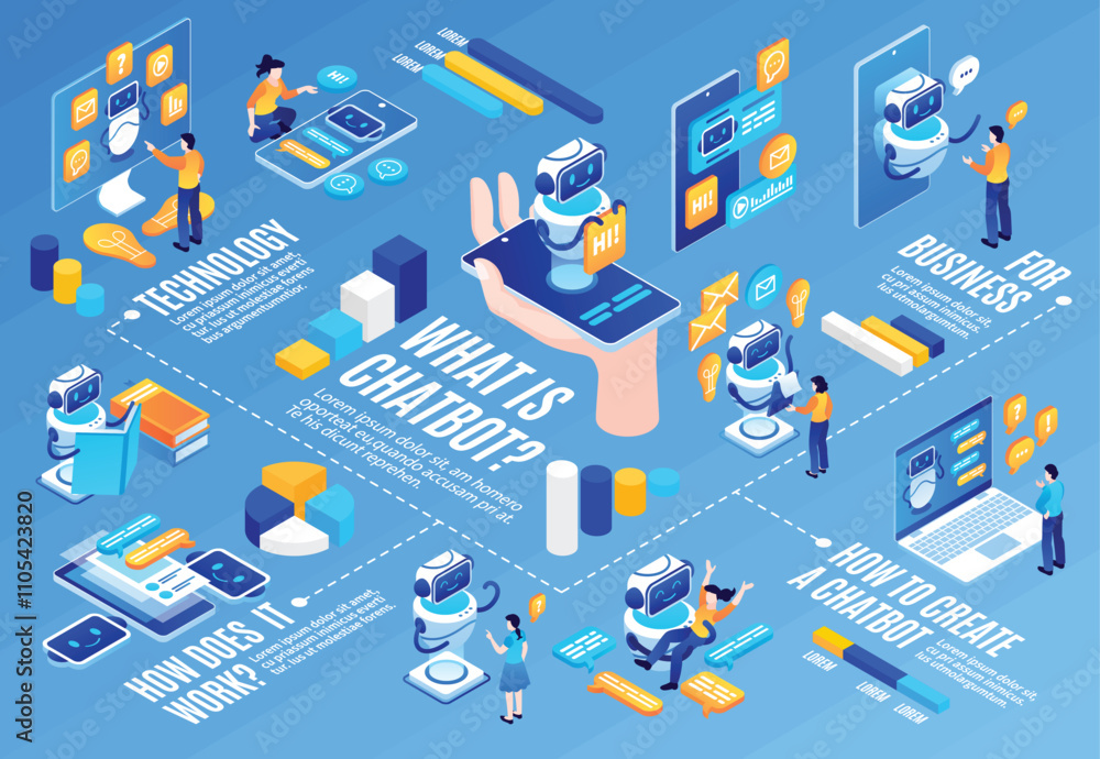 Chatbot Technology Infographic Stock Vector | Adobe Stock