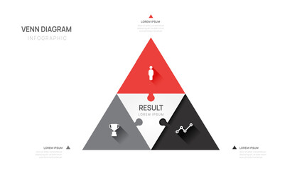 Wall Mural - infographic jigsaw venn diagram triangle chart template for business presentation vector illustratio