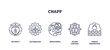 © VectorMine - CNAPP icons represent security, automation, and monitoring with shield, gear, and magnifying glass. Outline icons set.