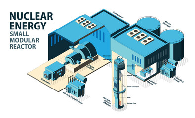 nuclear smr energy 2