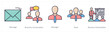 © popcornarts - A set of 5 Business icons as message, business conversation, manager