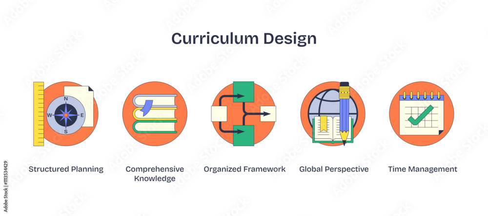 Curriculum Design with compass, books, and calendar icons symbolizing ...