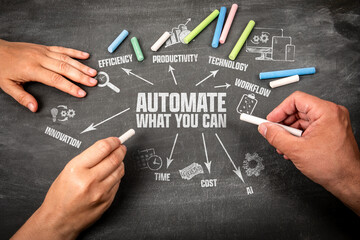 Wall Mural - Automate What You Can. Illustration with icons, arrows and keywords on a black chalkboard background