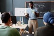 © Seventyfour - Medium full shot of young African American teacher showing class bottle and sticker with English word written, while introducing new vocabulary to adult students sitting at desks in classroom