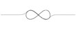 © queensha studio - One continuous line drawing of Infinity symbol. Loop mobius icon and endless forever love concept in simple linear style. Editable stroke. Vector illustration eps 10