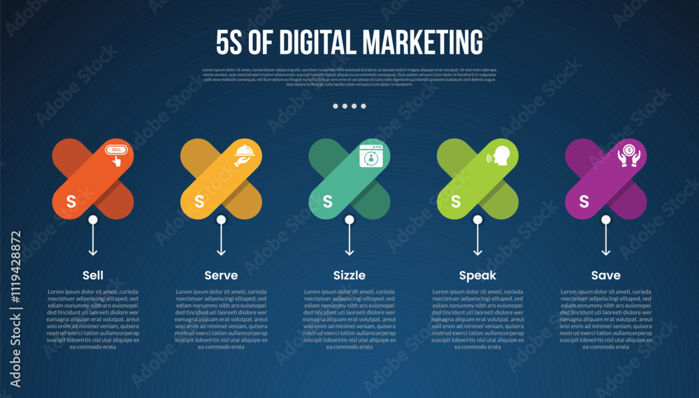 5s digital marketing infographic template with x shape and arrow line ...