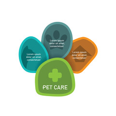 Wall Mural - design template infographic with 3 step and paw animal concept