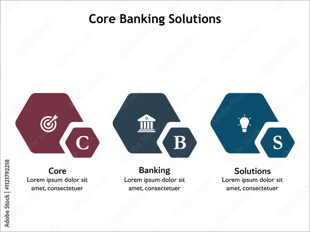 CBS - Core Banking Solutions acronym. Infographic template with icons ...