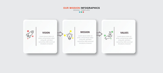 Fototapete - mission,vision and values infographic design template with 3 steps.