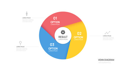 Wall Mural - infographic venn diagram chart template for business 3 parts options, vector illustration.