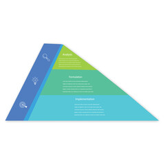 Wall Mural - afi framework strategy infographic concept for slide presentation with pyramid shape with 3d shadow 