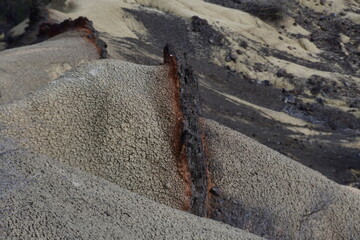 Water and wind erosion slope and climate change