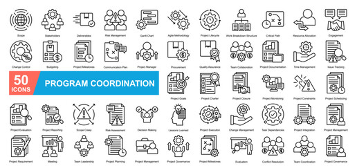 Program Coordination Icon Scope Line, Stakeholders, Deliverables, Risk Management, Gantt Chart, Agile Methodology, Project Lifecycle, Work Breakdown Structure
