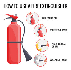 fire extinguisher instruction. fire prevention and extinguishing tips. safety information, poster or