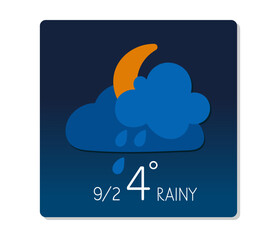 Wall Mural - Weather forecast indicating rain with temperature details for September 2