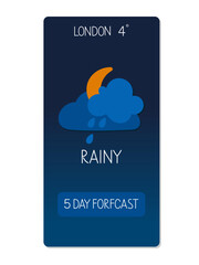 Wall Mural - Rainy weather forecast for London shows temperatures at 4 degrees Celsius