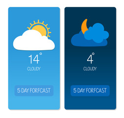 Wall Mural - Weather forecast display showing cloudy conditions and temperatures for the week ahead