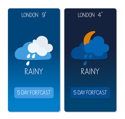 Wall Mural - London's forecast: rain expected, temps between 4-9 degrees